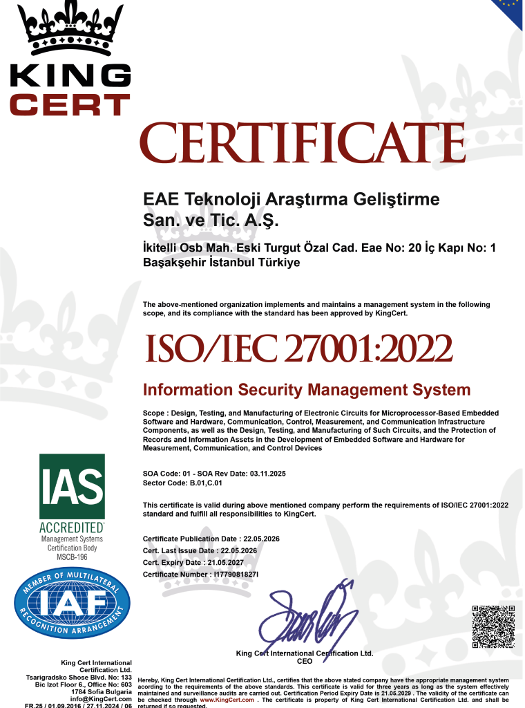 ISO-27001 2026 